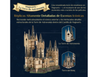 Hogwarts The Astronomy Tower (Set de Construcción con sonido y luz) - Harry Potter Puremind